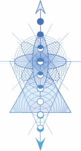 Geometric figure representing being a conduit of the cosmos and energy flow through the body