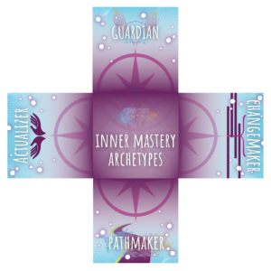 Inner Mastery Matrix with Archetypes Map and directions